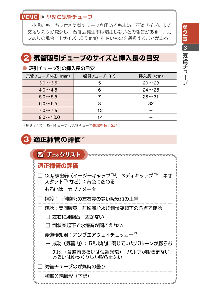 人工呼吸管理ポケットブック　立ち読み2