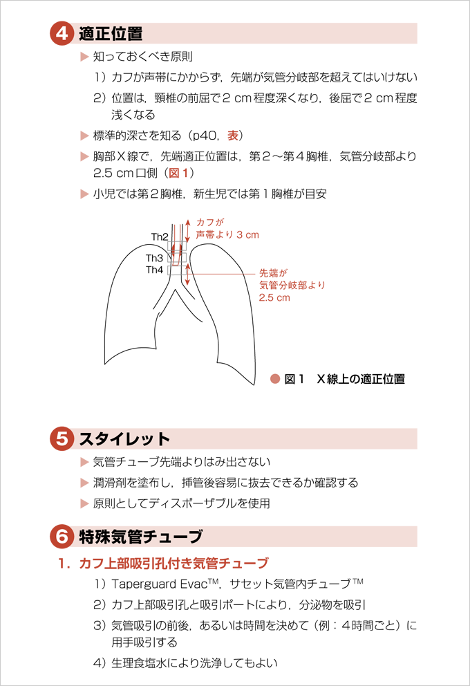 人工呼吸管理ポケットブック　立ち読み3