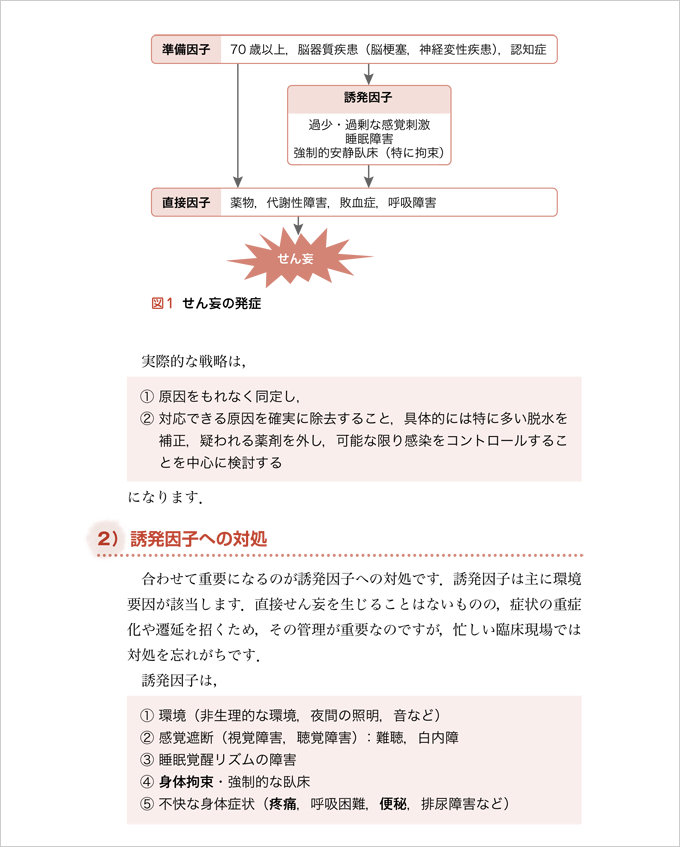 自信がもてる！せん妄診療はじめの一歩　立ち読み3