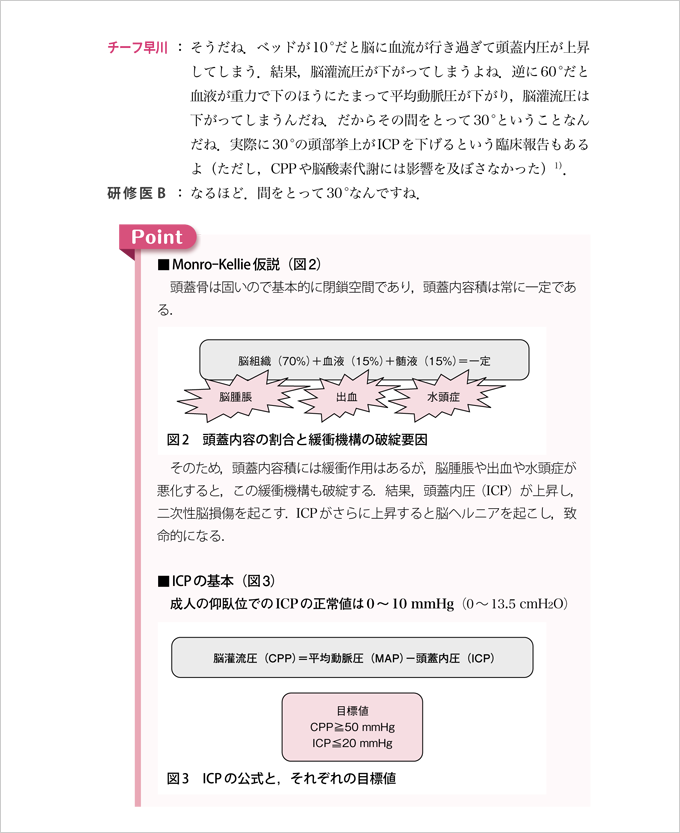 教えて！ICU Part 2 集中治療に強くなる　立ち読み3