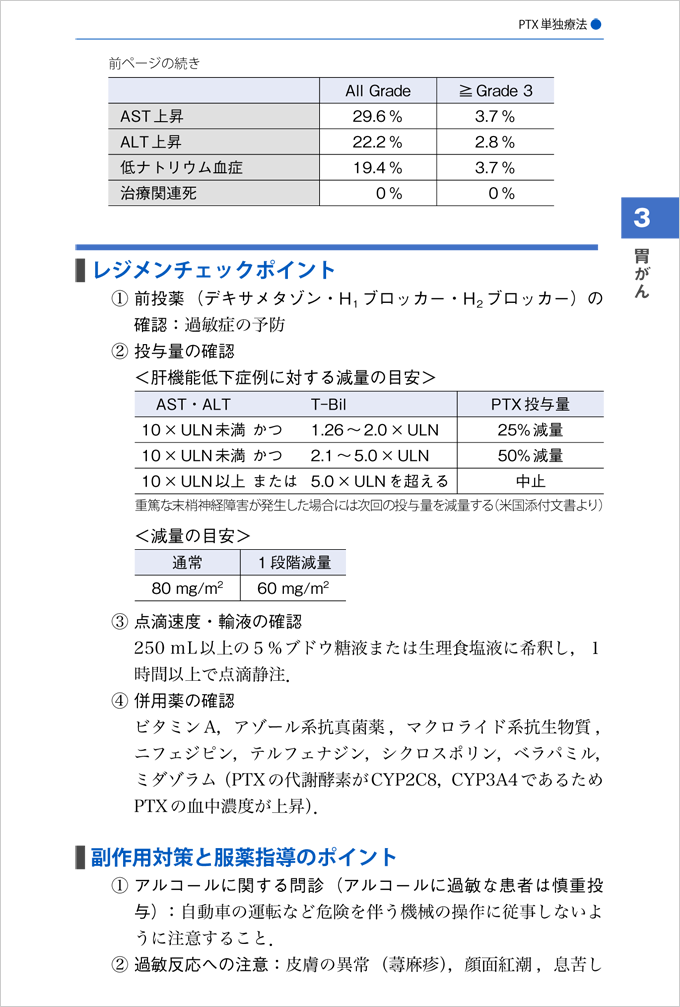 改訂第4版 がん化学療法レジメンハンドブック　立ち読み2