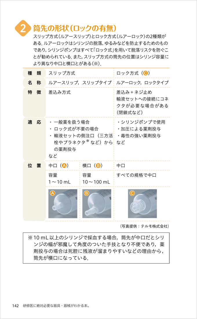 研修医に絶対必要な器具・器械がわかる本。　立ち読み2