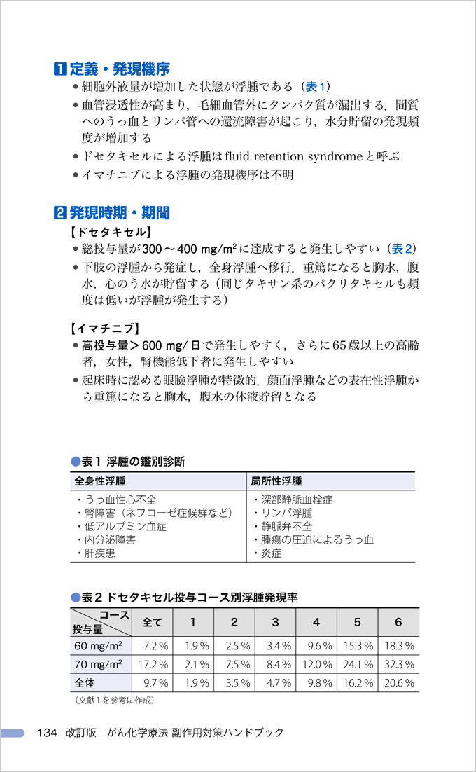 改訂版　がん化学療法副作用対策ハンドブック　立ち読み2