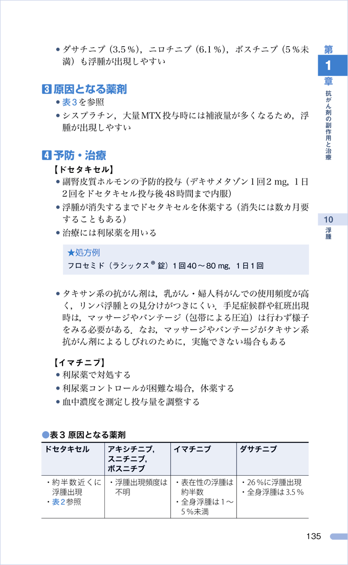 改訂版　がん化学療法副作用対策ハンドブック　立ち読み3