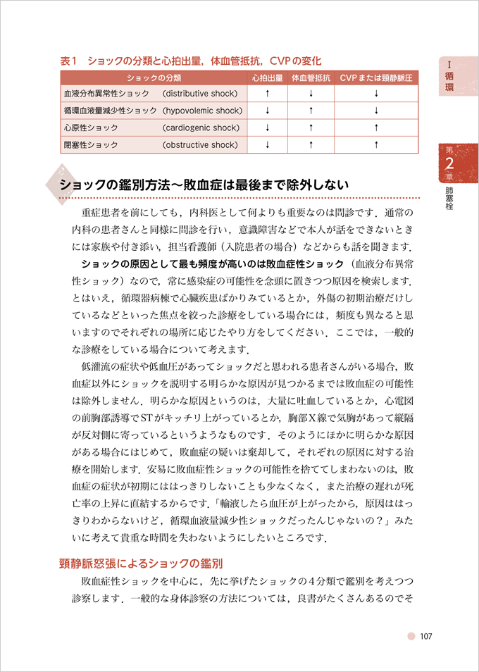 Dr.竜馬のやさしくわかる集中治療　循環・呼吸編　立ち読み4
