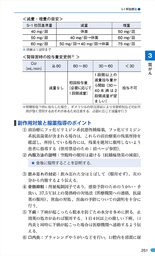 改訂第5版がん化学療法レジメンハンドブック　立ち読み3