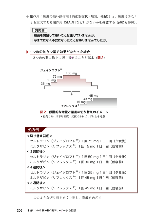 本当にわかる精神科の薬はじめの一歩改訂版　立ち読み2