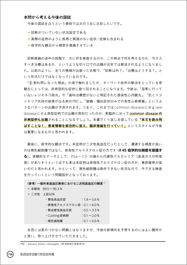 医師国家試験の取扱説明書　立ち読み5