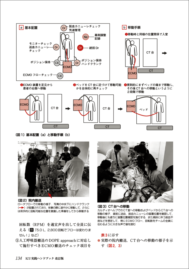 リハに役立つ検査値の読み方・とらえ方　立ち読み2