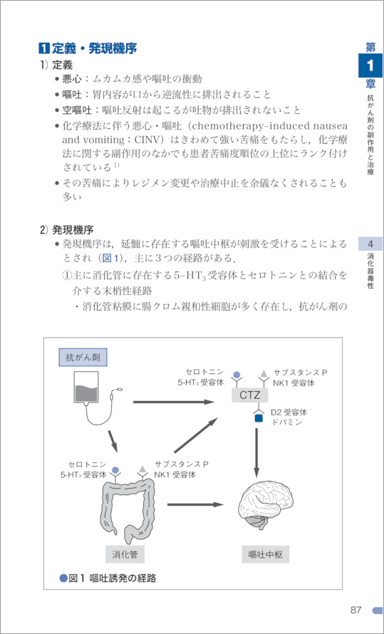 がん化学療法副作用対策ハンドブック　第3版