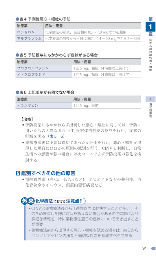 がん化学療法副作用対策ハンドブック　第3版