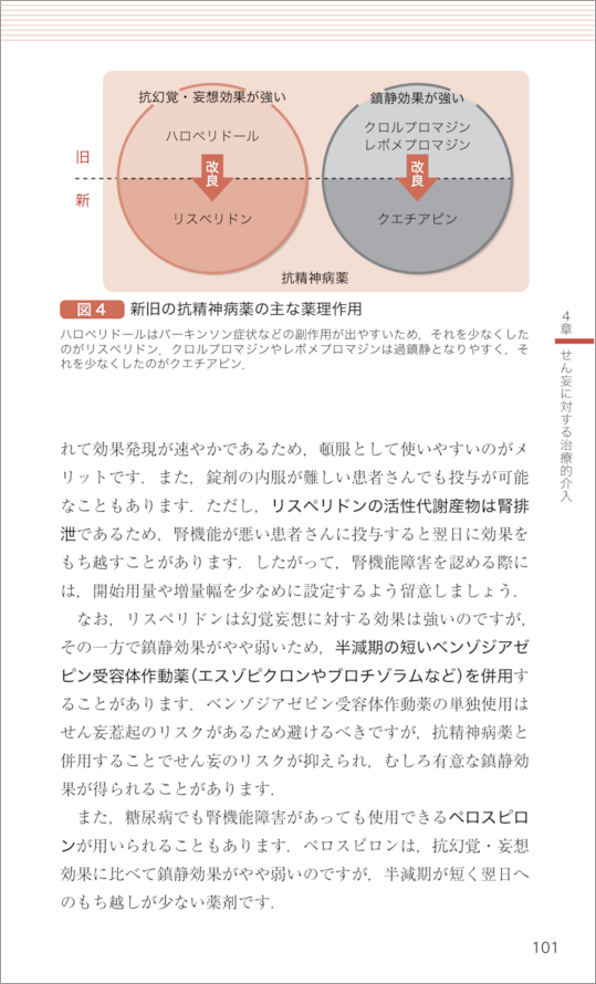 せん妄診療実践マニュアル