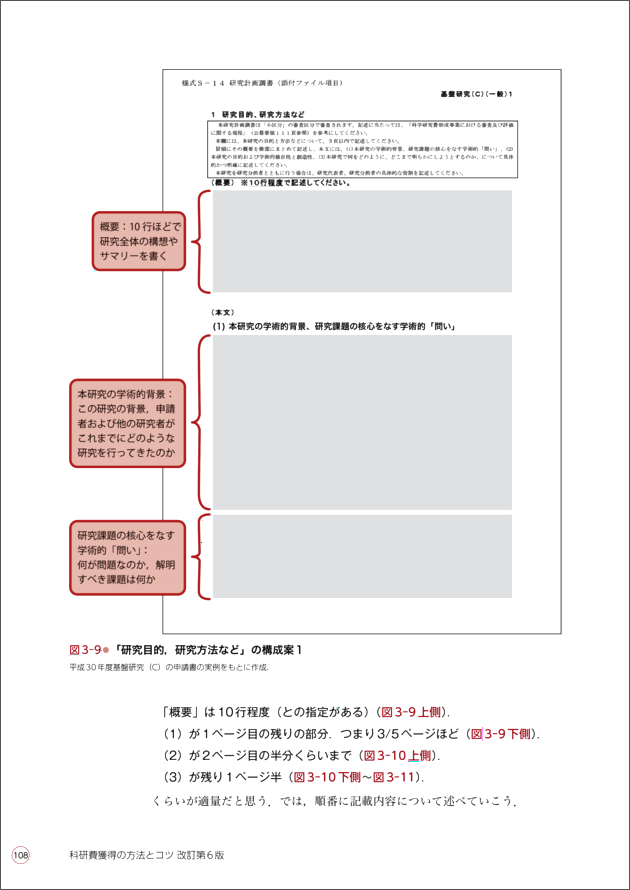 科研費獲得の方法とコツ　改訂第6版　立ち読み2