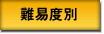 難易度別