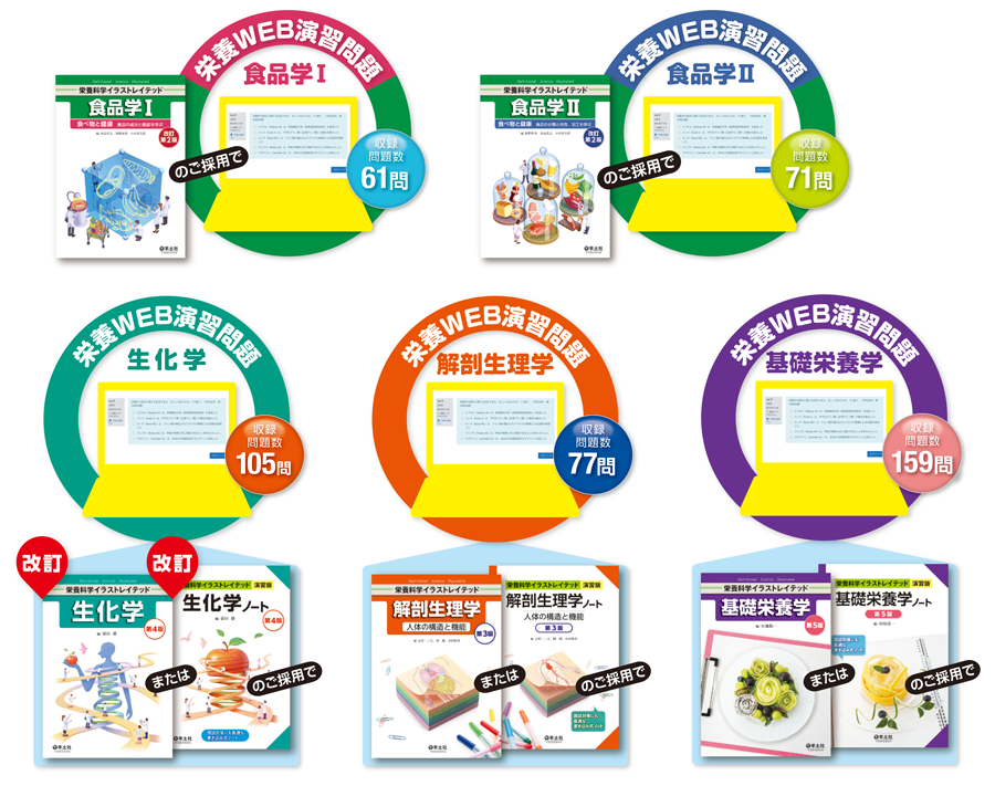 2025年度より提供開始！食品学Ⅰ