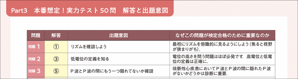 充実のコラムのイメージ